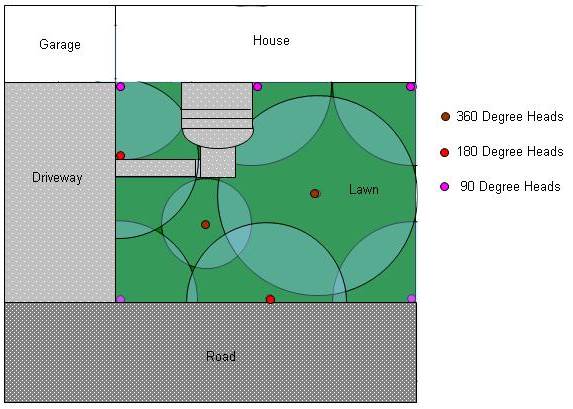 Sprinkler Head Layout